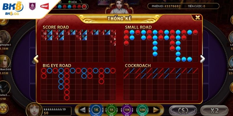 Cách Chơi Rồng Hổ BK8 Với Kinh Nghiệm & Chiến Thuật Dễ Thắng 3 Ghi nhớ kết quả các ván