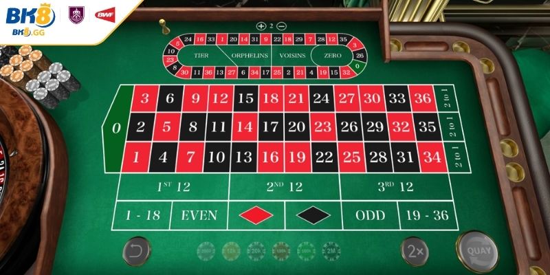 Cách Chơi Roulette BK8 Theo Chiến Thuật Và Mẹo Thắng Bất Bại 1 Sơ lược về Roulette BK8